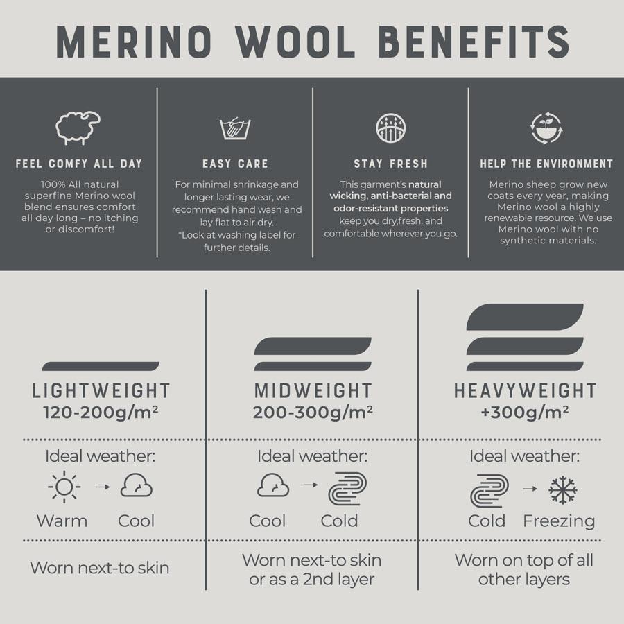 Merino Wool Mens Lightweight Base Layer Shirt